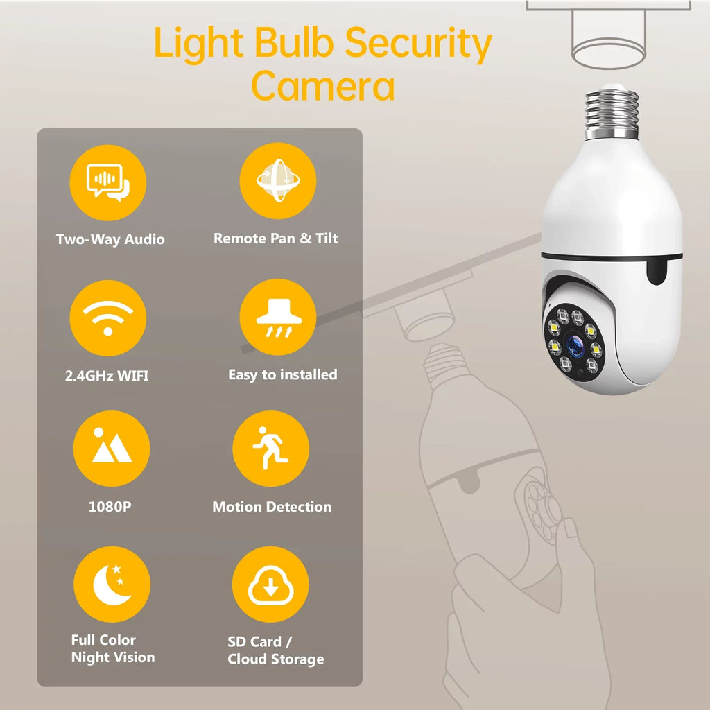 TOGUARD Camera (2PCS) Outdoor, Dome Remote 2.4G Light Night Camera with 1080P Detection Access 2-Way Security Wireless Bulb Wifi 360° E27 Motion Camera IP Vision Color Audio