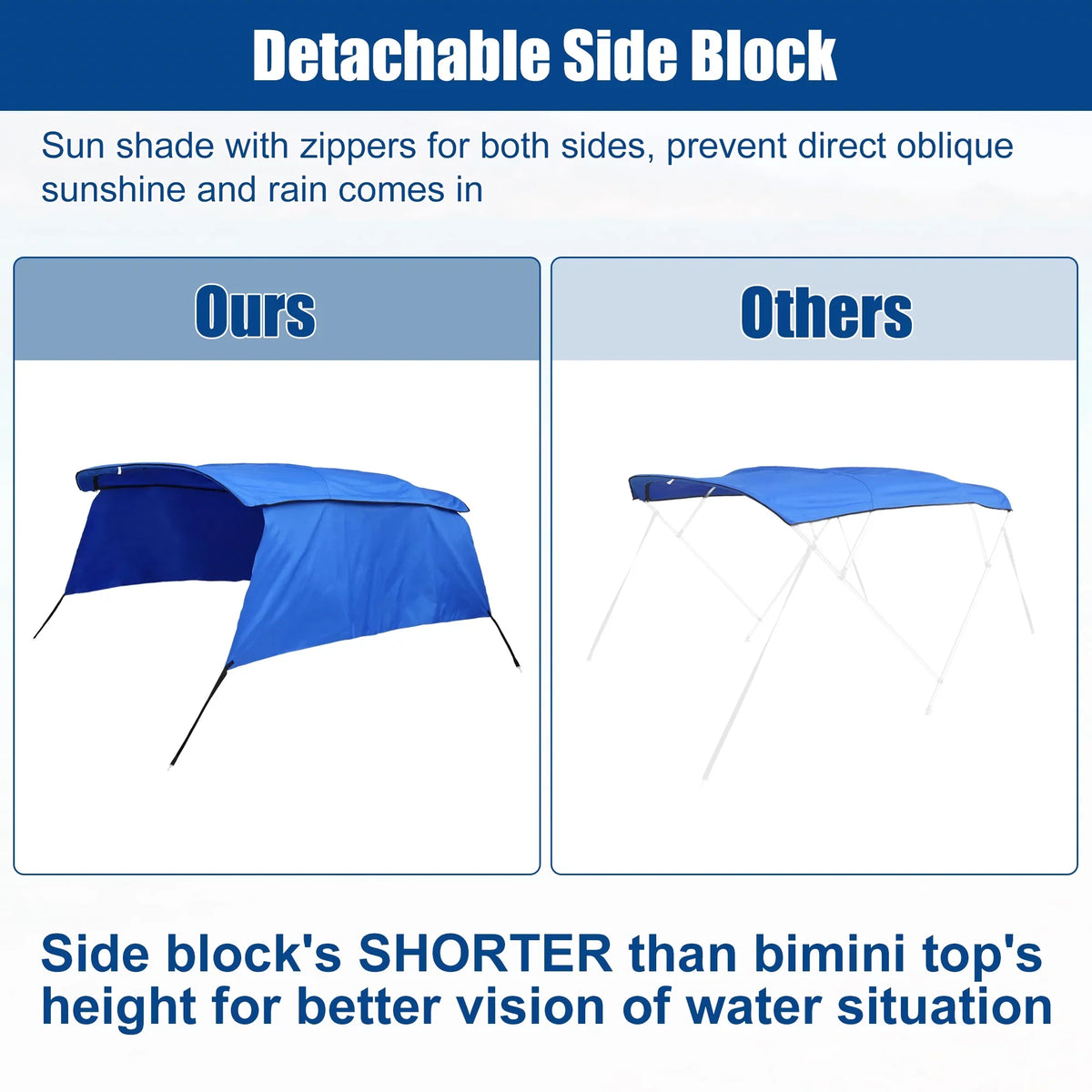 Bargains 600D with Blue 8'L Side x Unique Storage Bow Cover Top Canvas 4 Detachable Boot Blocks Bimini x 54"H 67"-72"W