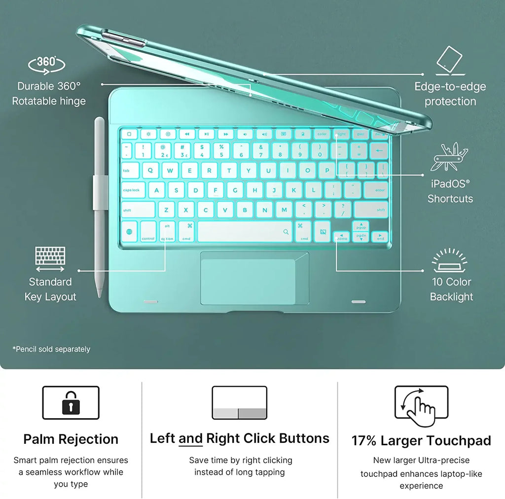 Typecase Protective Backlit for Slim Gen, iPad 9th Generation Generation Trackpad 10.2-inch Case iPad 10.5, Holder Pencil 8th with Air 3, Wireless Cover (Seafoam) with 7th Keyboard (2020), (2021), Pro