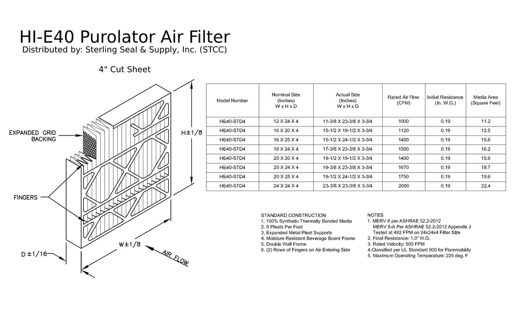 8, Pack) Pleated 12x24x4, Purolator Hi-E MERV Mechanical Air Filter, Surface Extended (3 40