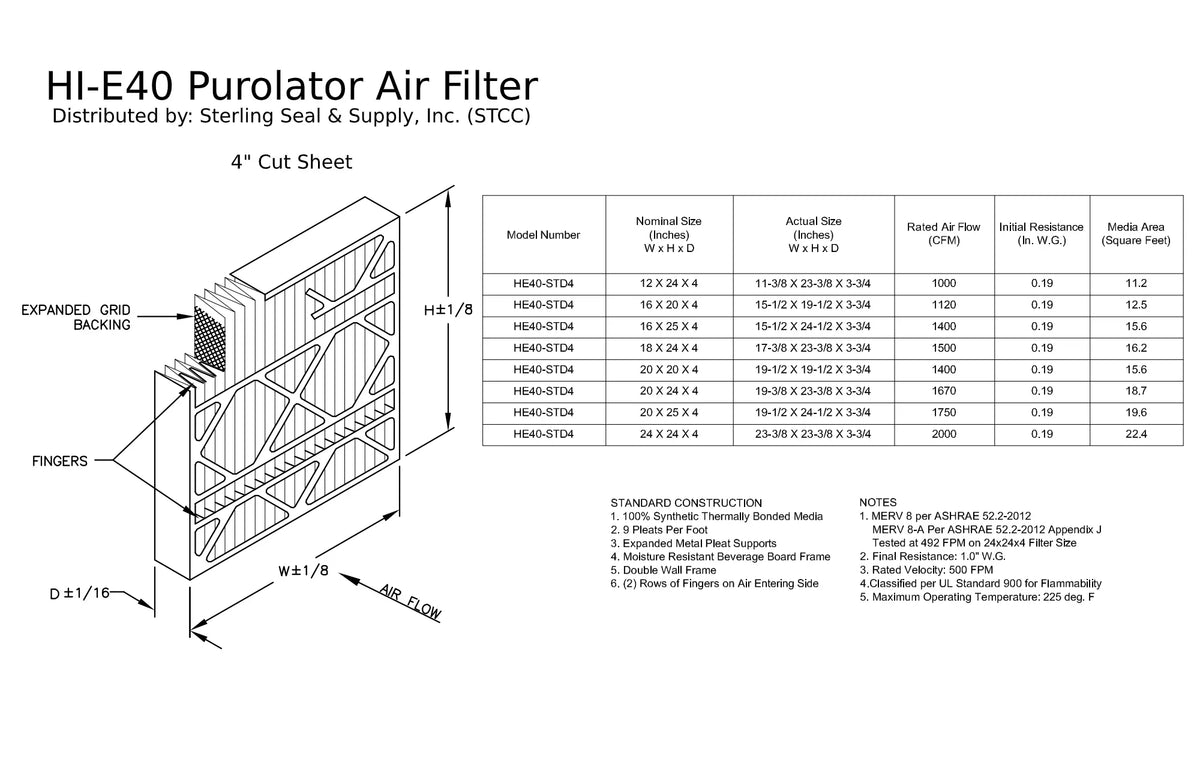 8, Pack) Pleated 12x24x4, Purolator Hi-E MERV Mechanical Air Filter, Surface Extended (3 40