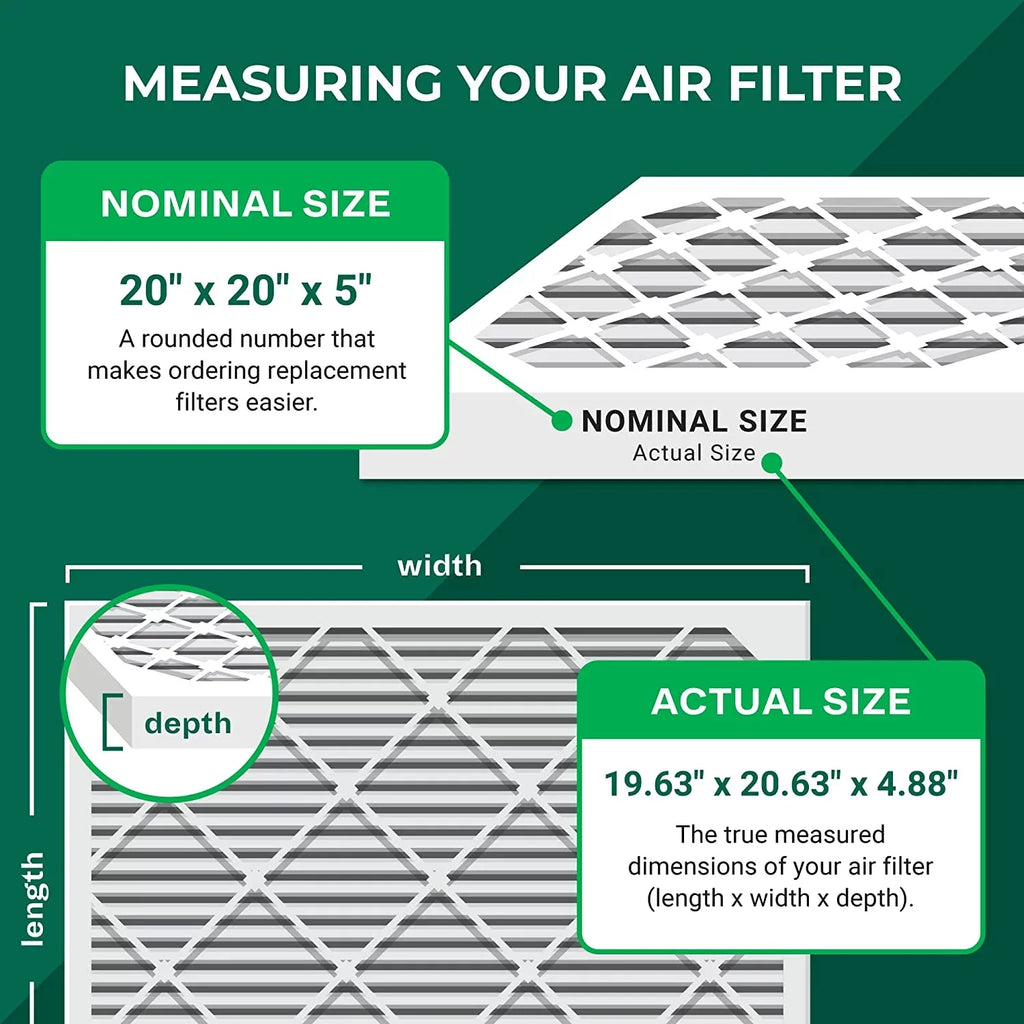 Pleated 255649-103 11 Air (4-Pack) Filters Air Trion Furnace MERV 20x20x5 Bear HVAC AC for Filterbuy