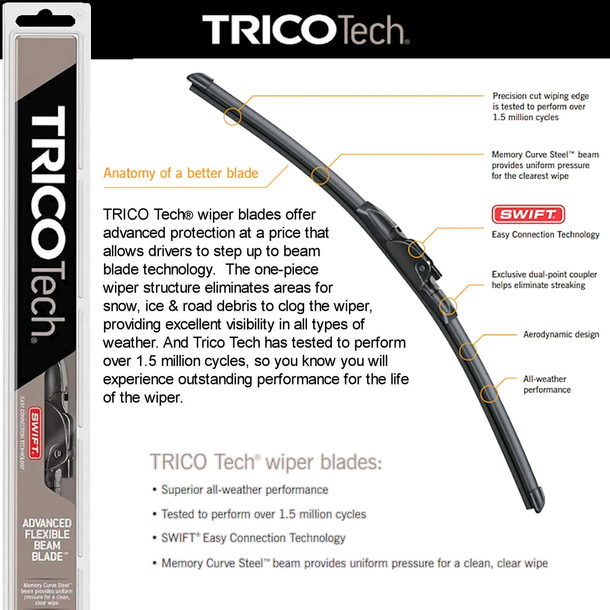 A3 (Set Blade 2) of e-tron Beam Sportback Audi 2018 Wipers
