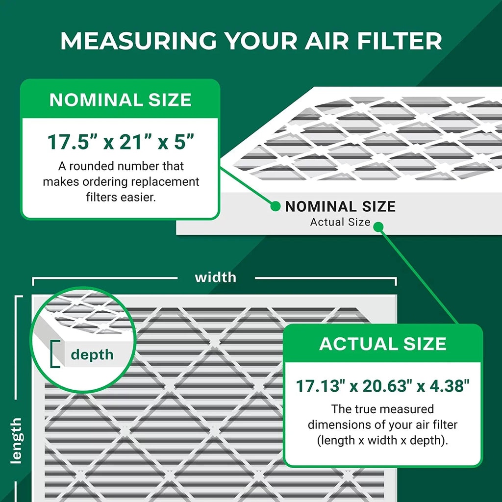 Rheem, 8 17.5x21x5 for AC and Ruud, Air Filterbuy HVAC MERV Pleated Furnace Filters Protech (2-Pack)
