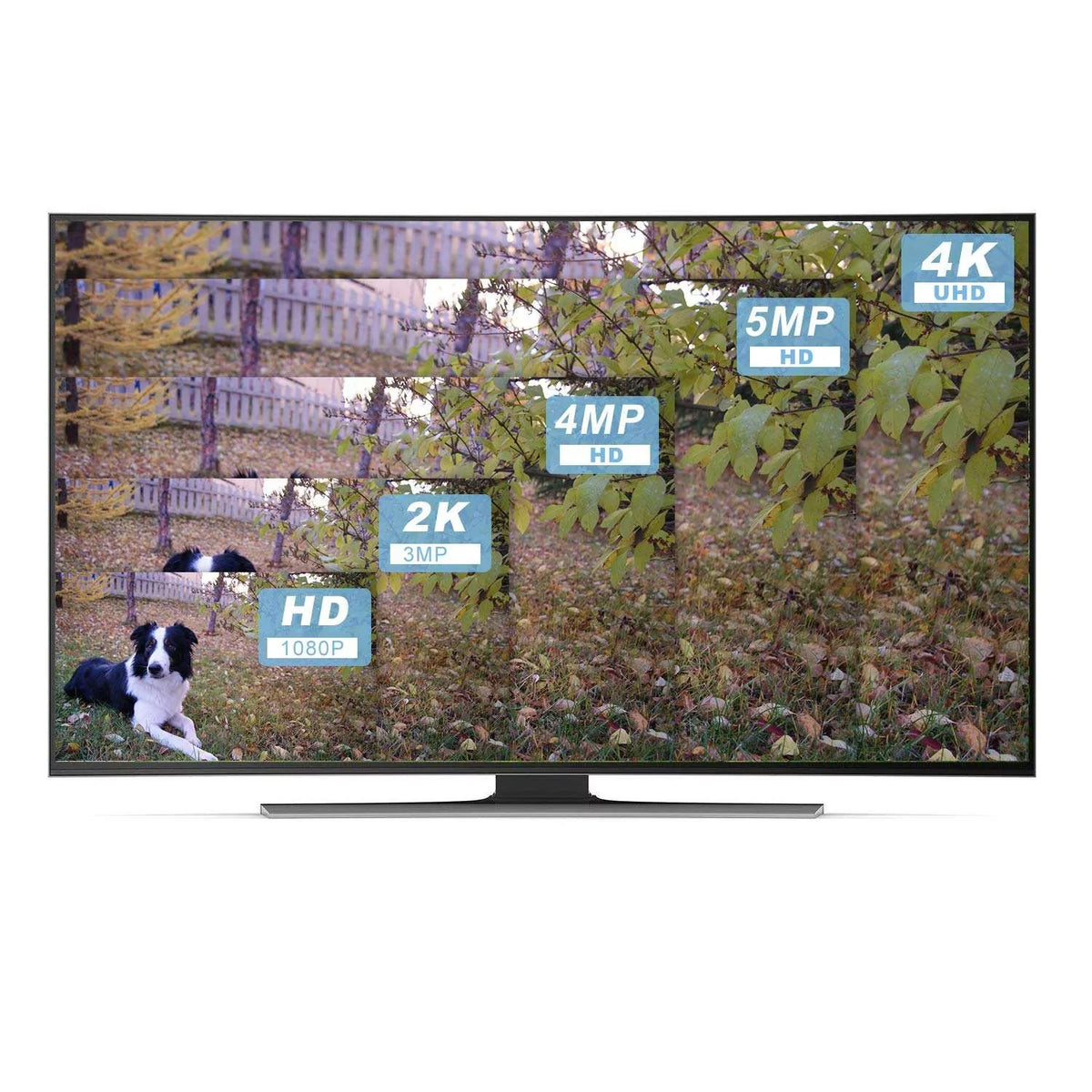 Video HDMI/VGA PoE Play Anpviz 4K Recorder NVR, Recording, 12MP Network Video & 64CH Output Embedded 24/7 Simultaneous for Plug