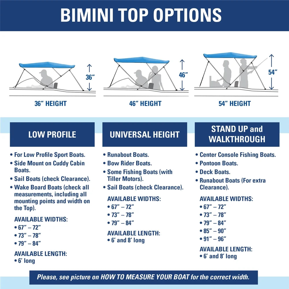 Blue 46" 3 L x Cover W 6' Bow Bimini New 79”-84” Boat Top Navy High