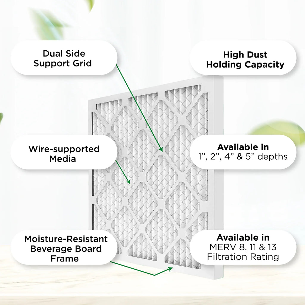 x Quantity x 6. Size: MPR 2" 18x18x2 17-3/4 1-3/4 Air Pleated 17-3/4 Filters 1000 11, by AC Furnace Pamlico. MERV Actual
