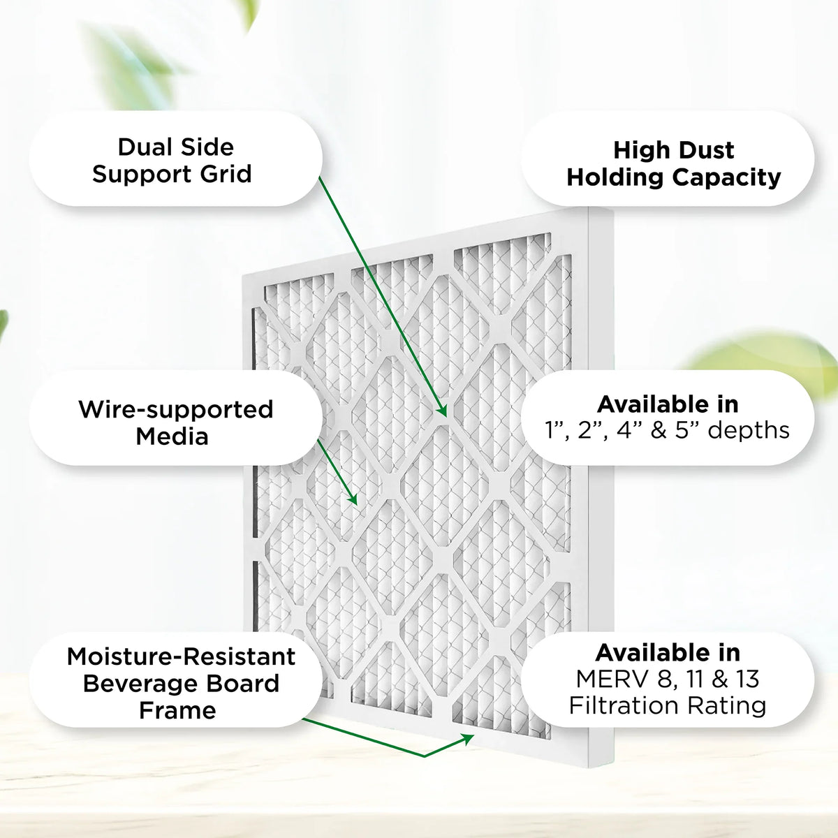 x Quantity x 6. Size: MPR 2" 18x18x2 17-3/4 1-3/4 Air Pleated 17-3/4 Filters 1000 11, by AC Furnace Pamlico. MERV Actual