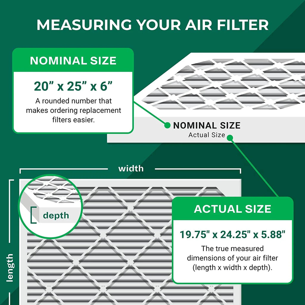 Pleated AC Space-Gard 11 2250 Filters for HVAC 201/2200 / Filterbuy MERV (2-Pack) Furnace 20x25x6 Air Aprilaire