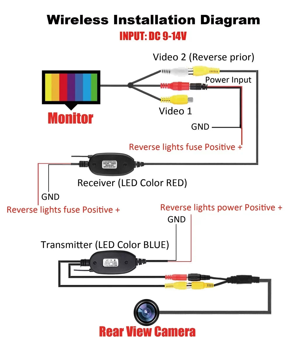 Rear Night Wireless Car 4.3 Camera Vision+ View HD Monitor System Parking Backup