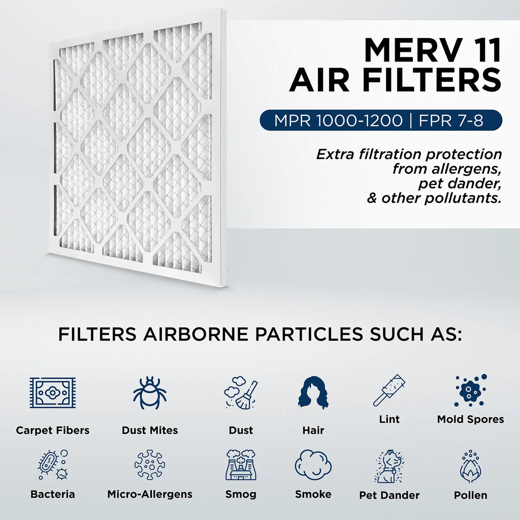 x Quantity x 6. Size: MPR 2" 18x18x2 17-3/4 1-3/4 Air Pleated 17-3/4 Filters 1000 11, by AC Furnace Pamlico. MERV Actual