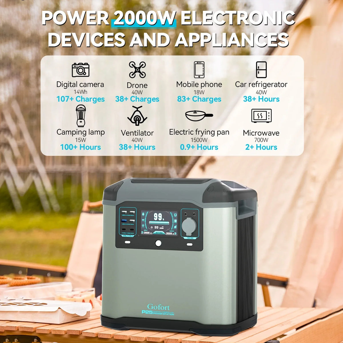 Portable 2000W Generator Station Power for Solar Reliable Gofort Living Off-Grid