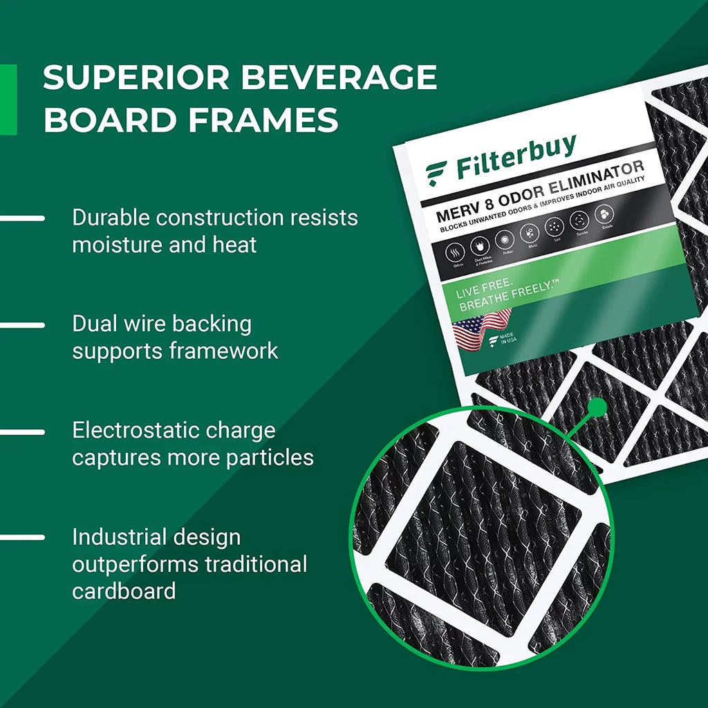 Odor Carbon 8 Eliminator with AC 20x24x1 Filterbuy Activated Pleated Filters (2-Pack) HVAC MERV Furnace Air