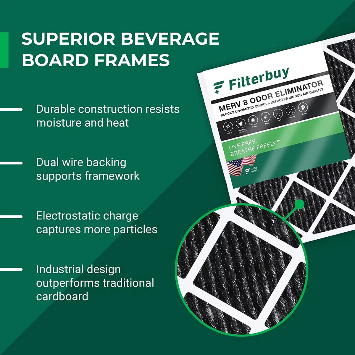 Odor Carbon 8 Eliminator with AC 20x24x1 Filterbuy Activated Pleated Filters (2-Pack) HVAC MERV Furnace Air