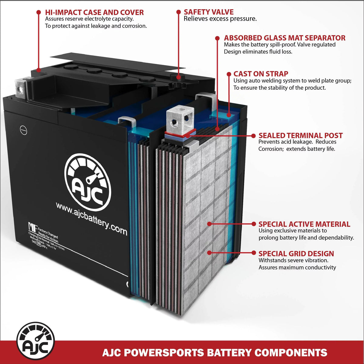 This Brand Renegade 12V Battery Bombardier Replacement 600CC an Replacement Is 600 - (2004-2013) AJC Snowmobile