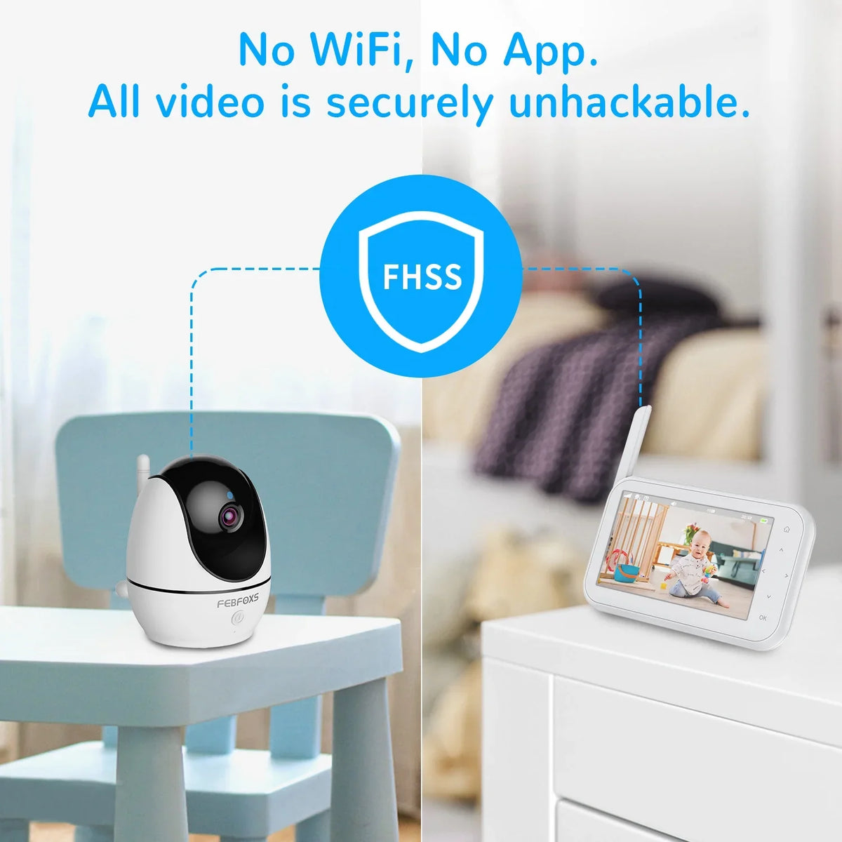 No Auto & Vision,Tem-Sensor, Screen 1080P Audio, with Monitor Night Talk, Pan&Tilt&Zoom, Camera Two-Way 4.3" Baby LCD Febfoxs Wifi