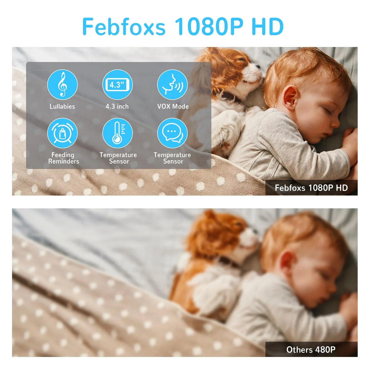 No Auto & Vision,Tem-Sensor, Screen 1080P Audio, with Monitor Night Talk, Pan&Tilt&Zoom, Camera Two-Way 4.3" Baby LCD Febfoxs Wifi