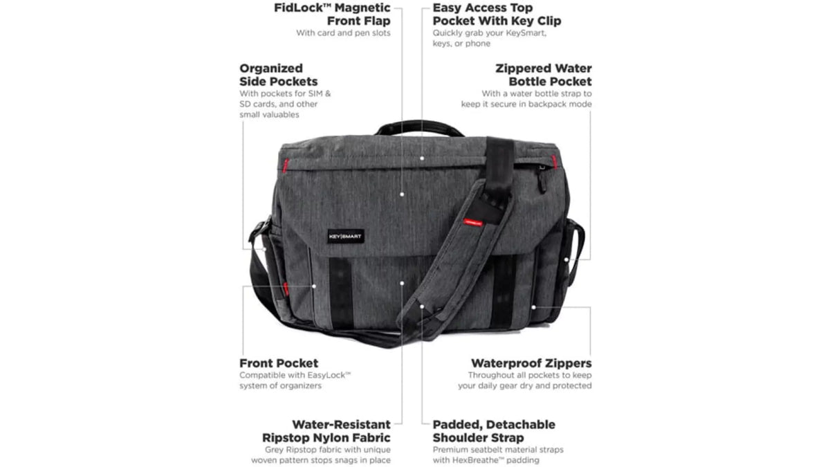 Notebook, (Messenger/Briefcase/Backpack) for 15" Case KeySmart Pro, Hybrid MacBook Black Urban to Carrying Union 16"